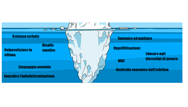 stereotipi di genere