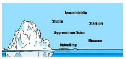 iceberg