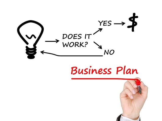 business plan