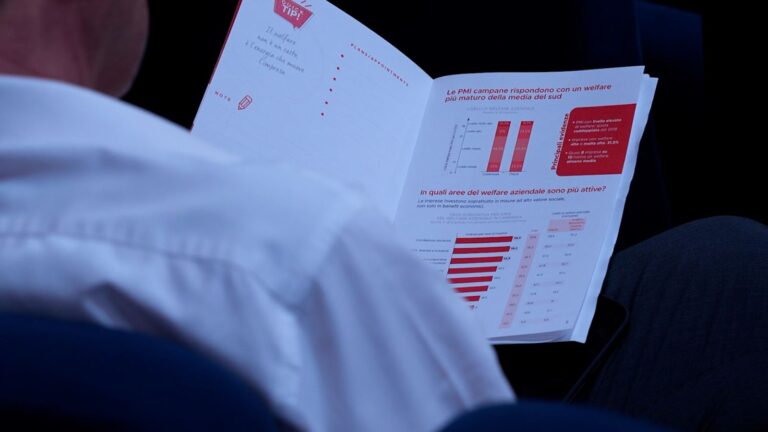 Le pmi campane si distinguono per crescita e impatto del welfare aziendale